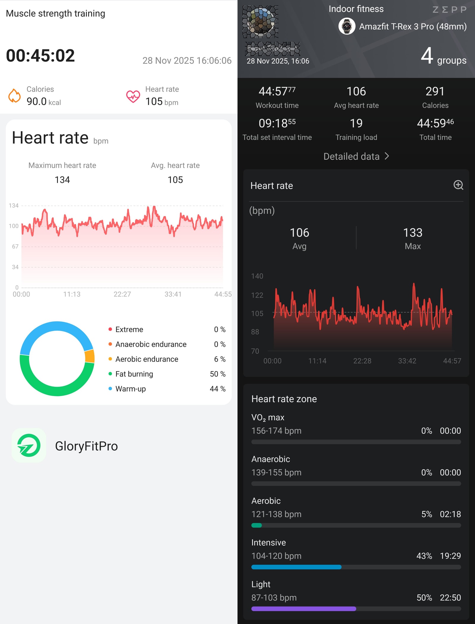 DM76 strength training workout