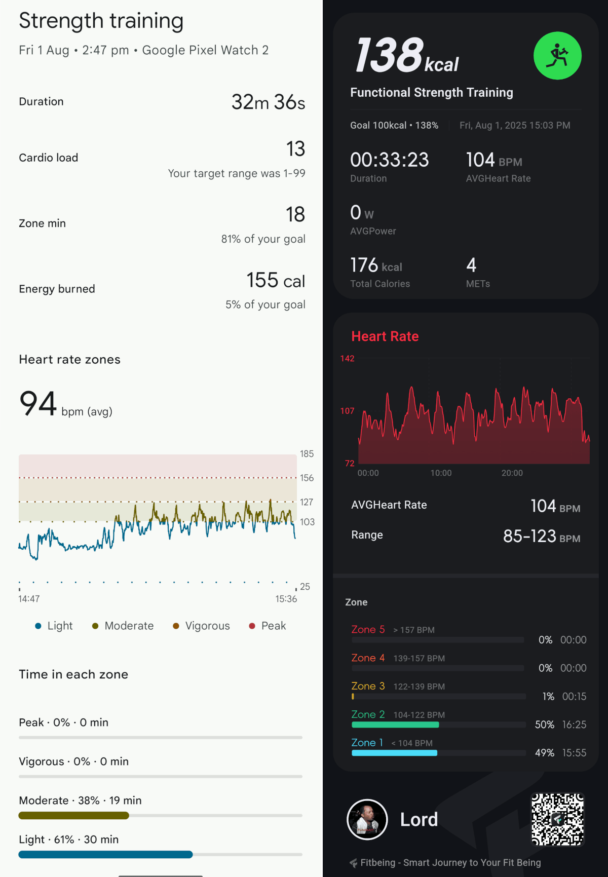 Entrenamiento de fuerza del FT66 vs Pixel Watch 2