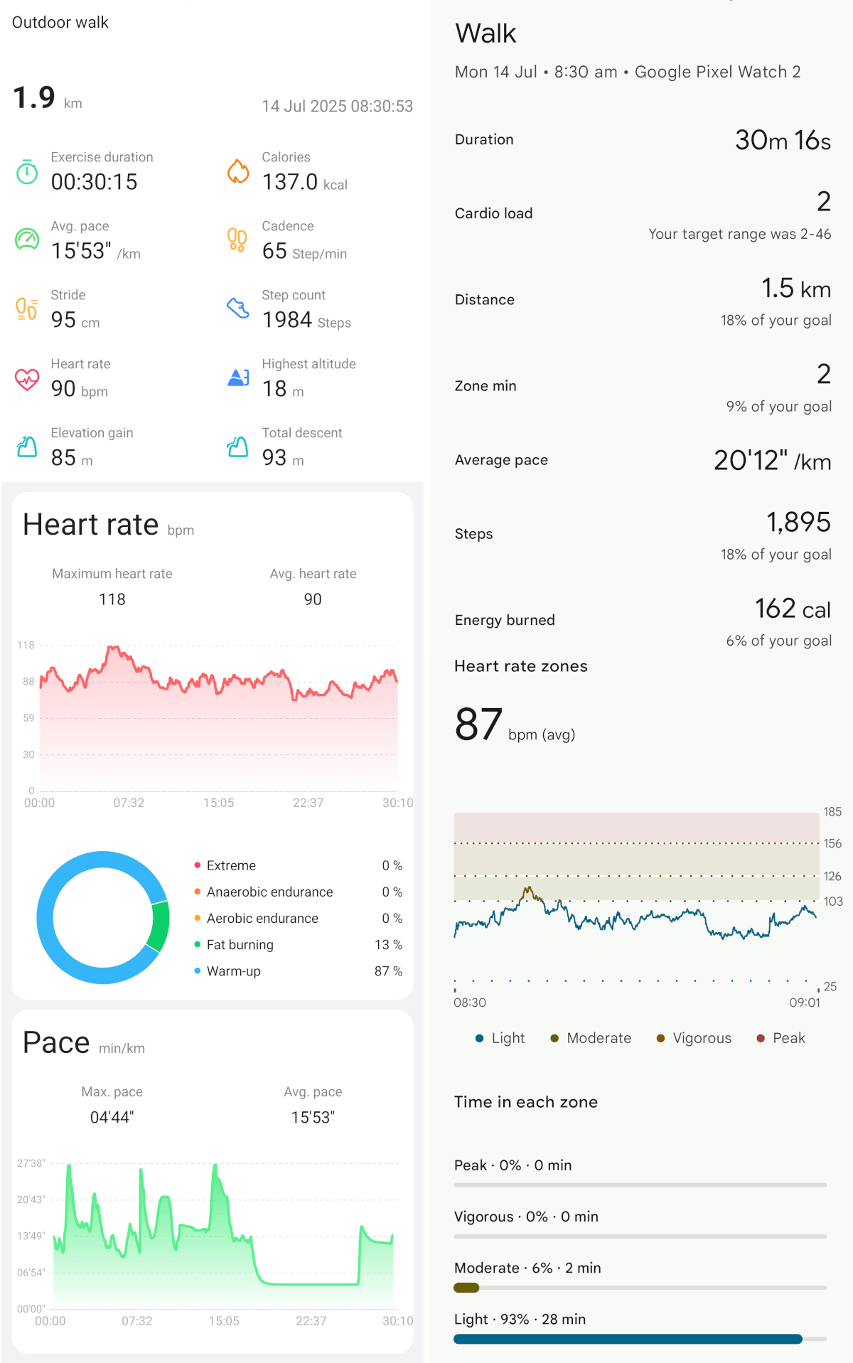 HT36 outdoor walk vs Pixel Watch 2