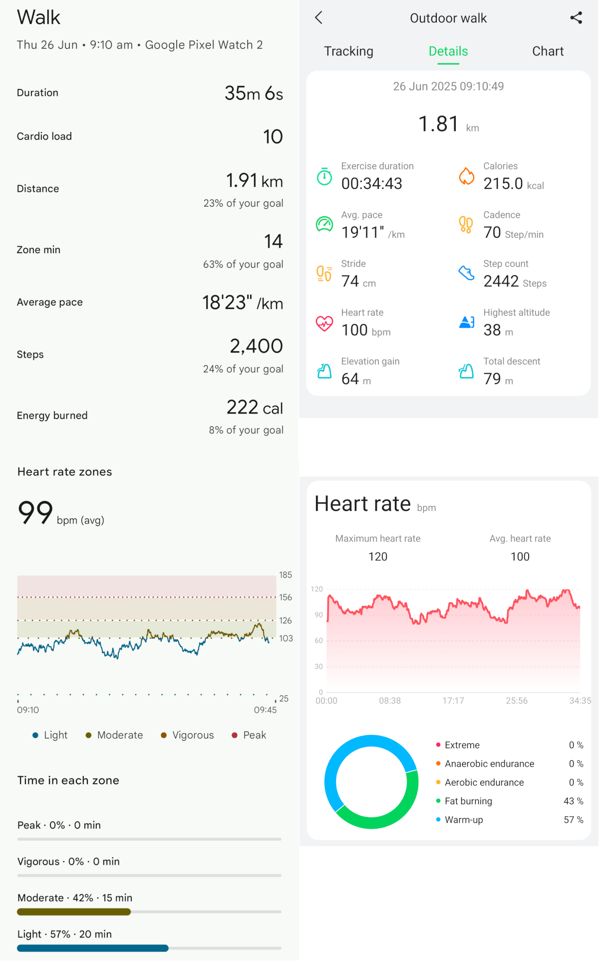 K67A heart rate activity tracking vs Pixel Watch 2