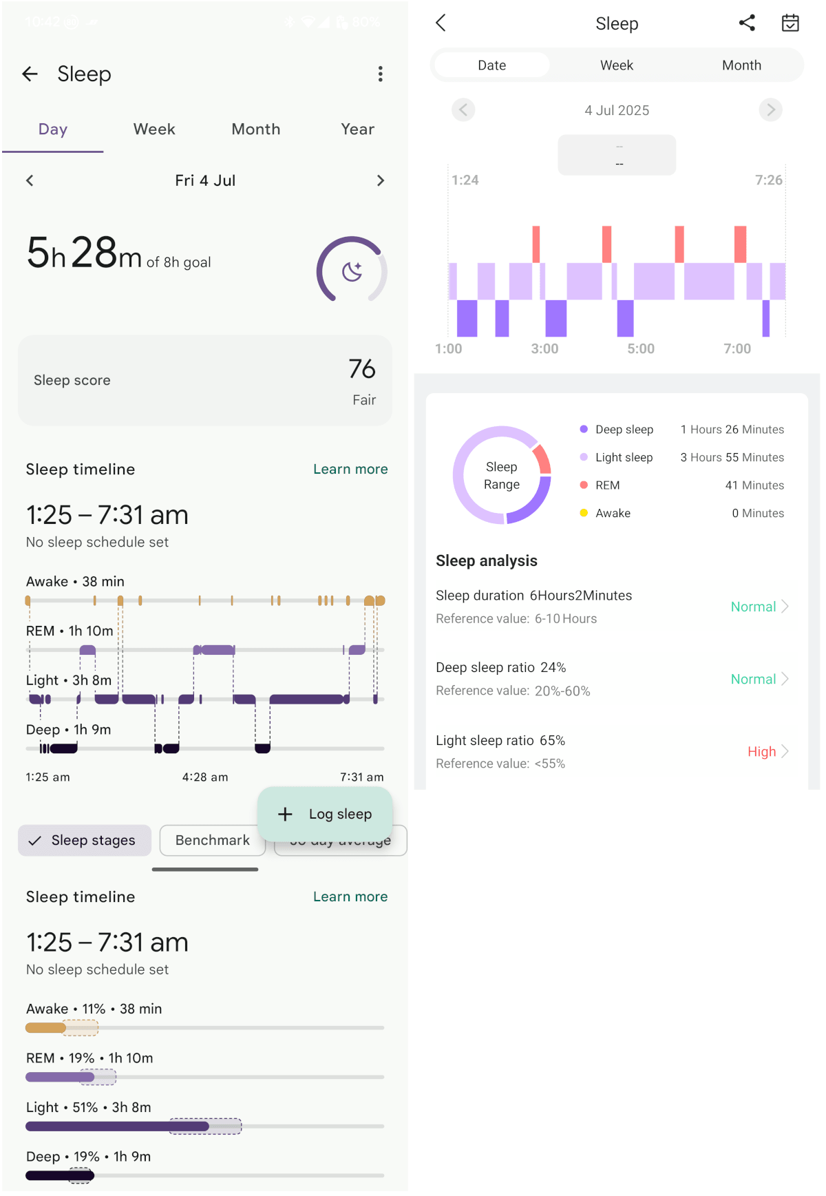 K67A sleep tracking vs Pixel Watch 2