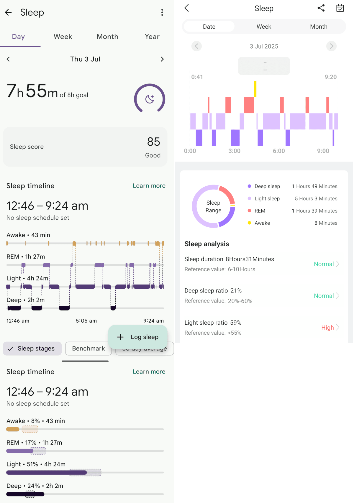 K67A sleep tracking vs Pixel Watch 2