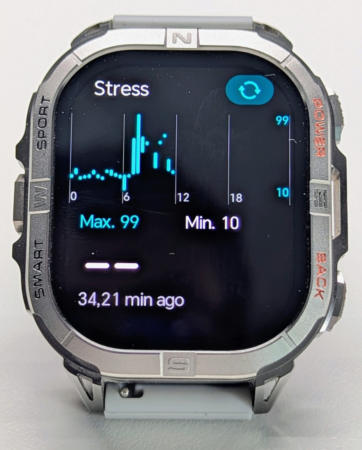 K72 stress monitoring