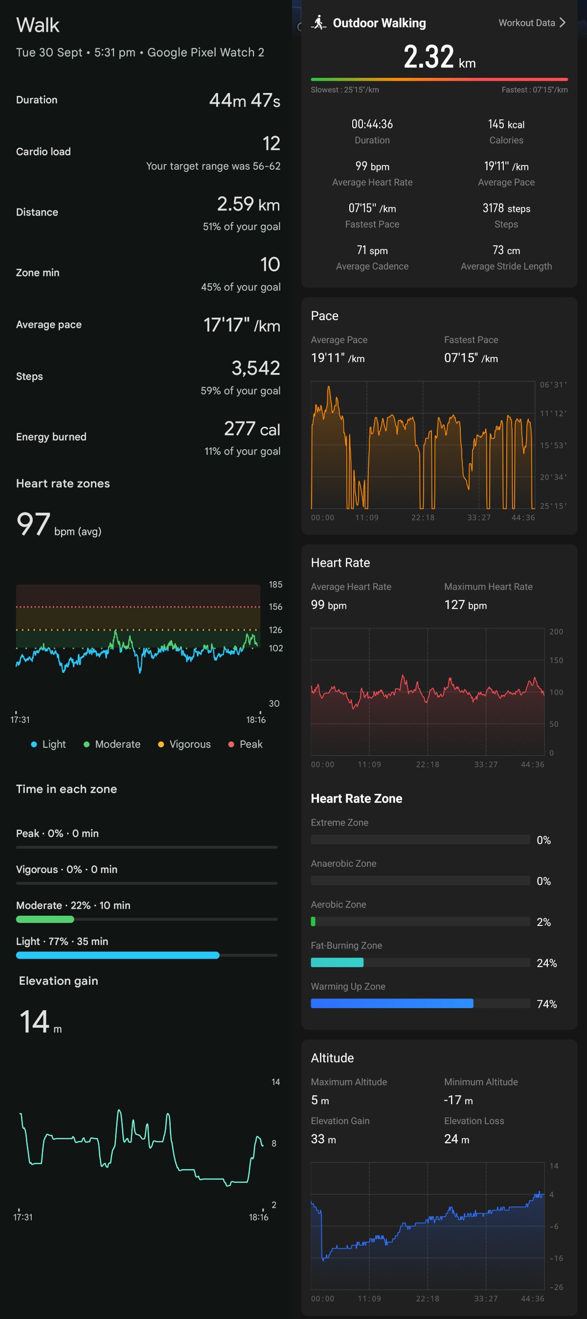 Kospet Magic R10 outdoor walk