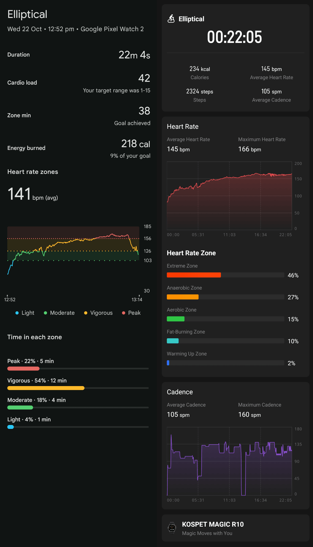 Kospet Magic R10 elliptical workout